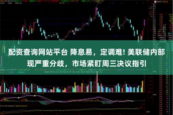 配资查询网站平台 降息易，定调难! 美联储内部现严重分歧，市场紧盯周三决议指引