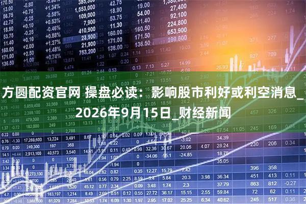 方圆配资官网 操盘必读：影响股市利好或利空消息_2026年9月15日_财经新闻
